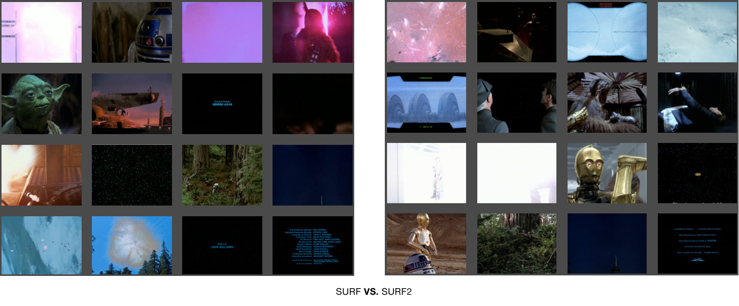Star Wars Summary of 16 Images done with SURF and compared to SURF2